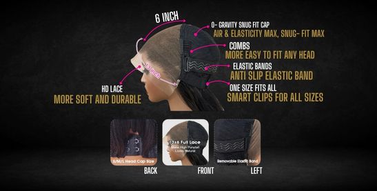 HD Lace construction info — how it melts into skin